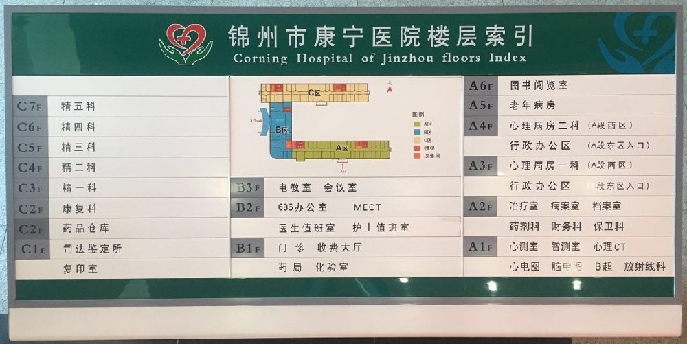 科室分布.JPG